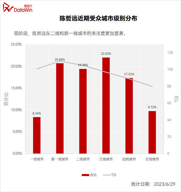 偷偷藏不住剧情简介