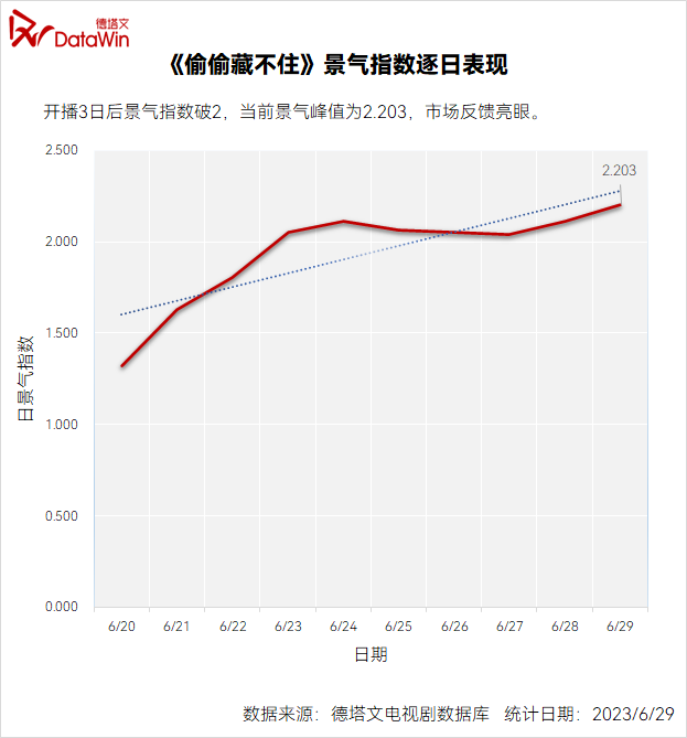 偷偷藏不住剧情简介