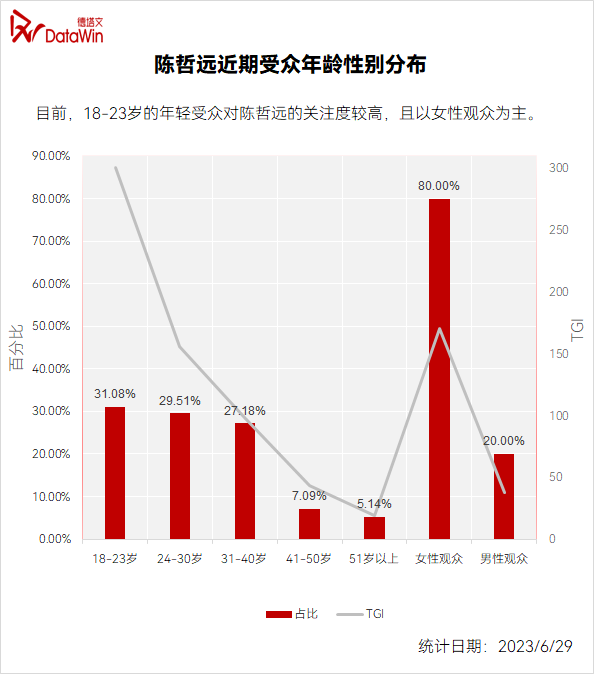 偷偷藏不住剧情简介