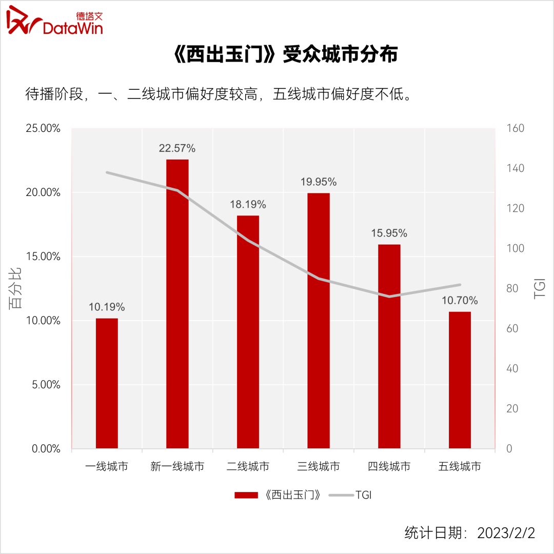 西出玉门讲的是什么