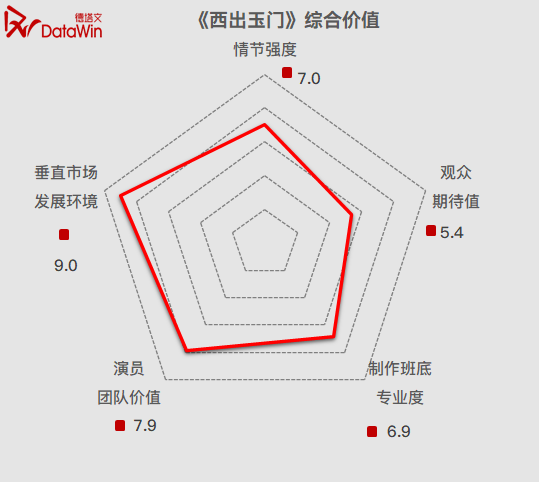 西出玉门讲的是什么