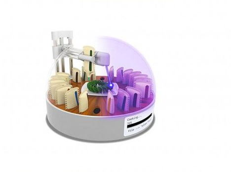 3D打印