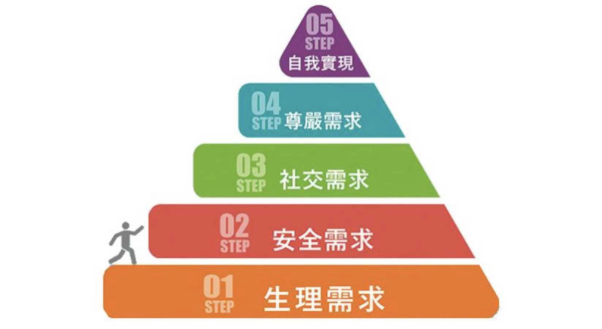 选这台“不从众”的SUV，也能拥有不输同级标杆的体验