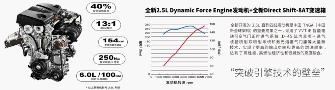 銷量翻倍的凱美瑞揭示出怎樣的車市密碼 |青主談 未分類 第11張