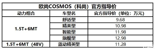 什麼是佩奇大家都知道，什麼是高端商旅MPV你知道嗎？ 未分類 第7張