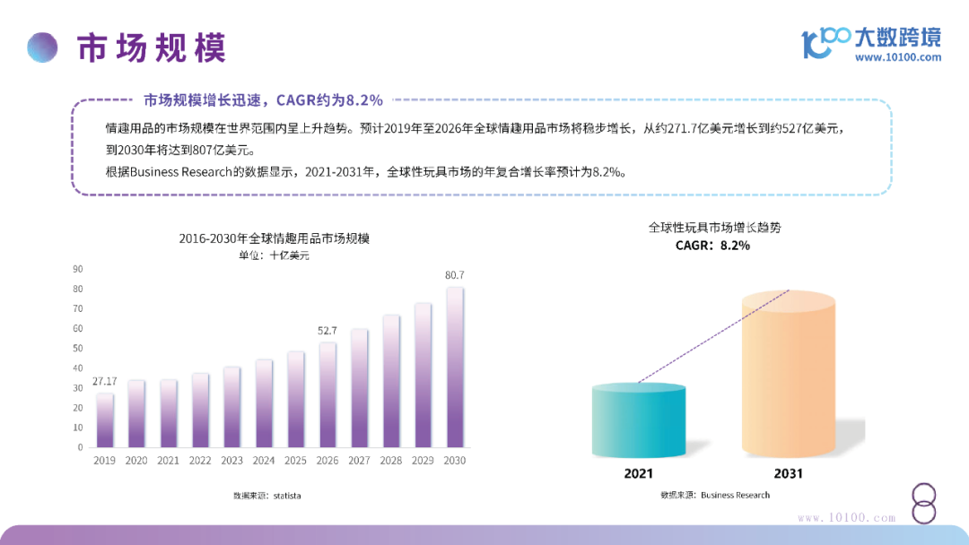 2024成人情趣市场洞察：京东成全球GMV最高的电商平台.png