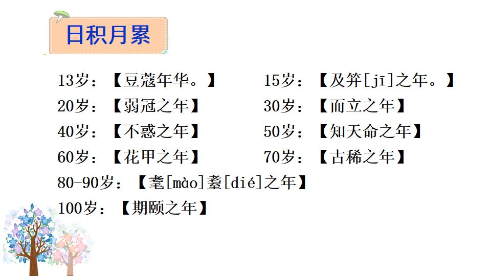 第7课《汤姆.索娅历险记(节选》朗读精讲