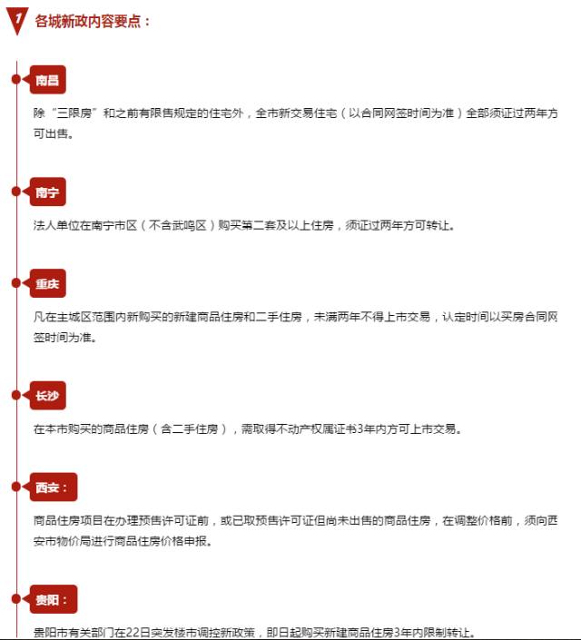 當前房地產市場的最大殺器不是限售，而是定向加息