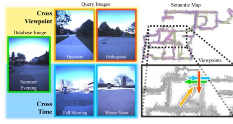 CVPR 2018 | 騰訊AI Lab關注的三大方向與55篇論文