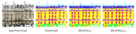 CVPR 2018 | 騰訊AI Lab關注的三大方向與55篇論文