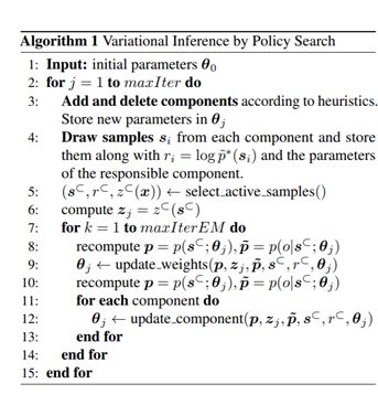 從強化學習到生成模型：ICML 2018 40篇值得一讀的論文