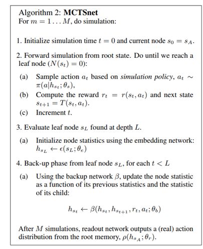 從強化學習到生成模型：ICML 2018 40篇值得一讀的論文