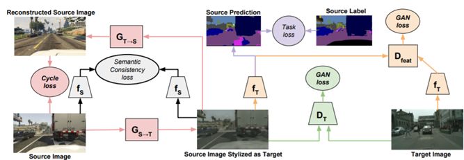 從強化學習到生成模型：ICML 2018 40篇值得一讀的論文