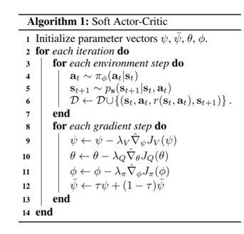 從強化學習到生成模型：ICML 2018 40篇值得一讀的論文