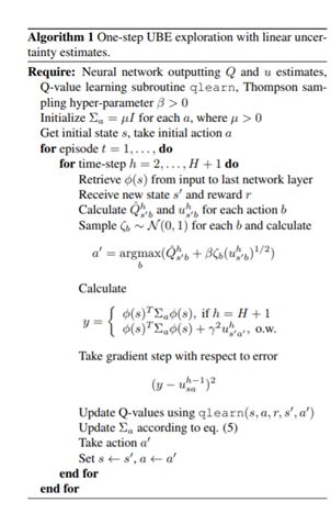 從強化學習到生成模型：ICML 2018 40篇值得一讀的論文