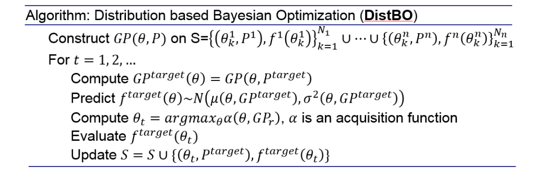 NeurIPS 2019｜騰訊AI Lab詳解入選論文，含模仿學習、強化學習、自動機器學習等主題