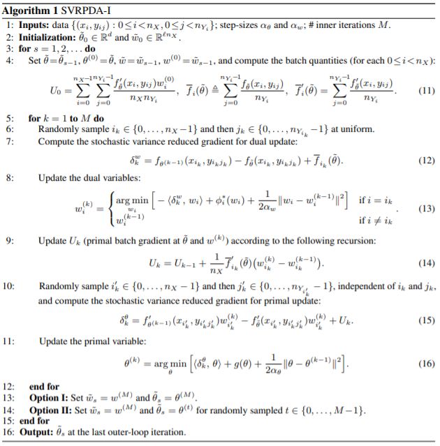 NeurIPS 2019｜騰訊AI Lab詳解入選論文，含模仿學習、強化學習、自動機器學習等主題