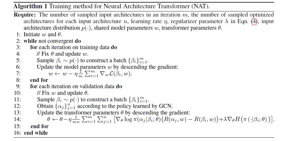 NeurIPS 2019｜騰訊AI Lab詳解入選論文，含模仿學習、強化學習、自動機器學習等主題