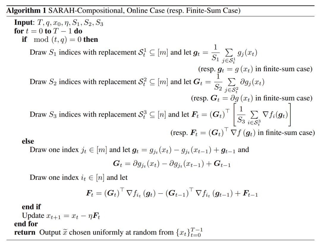 NeurIPS 2019｜騰訊AI Lab詳解入選論文，含模仿學習、強化學習、自動機器學習等主題