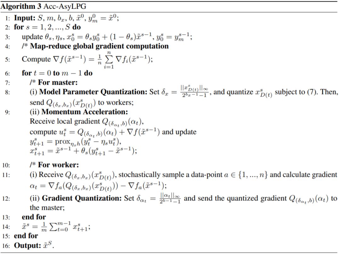 NeurIPS 2019｜騰訊AI Lab詳解入選論文，含模仿學習、強化學習、自動機器學習等主題