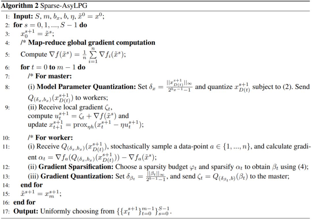 NeurIPS 2019｜騰訊AI Lab詳解入選論文，含模仿學習、強化學習、自動機器學習等主題