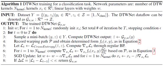 NeurIPS 2019｜騰訊AI Lab詳解入選論文，含模仿學習、強化學習、自動機器學習等主題