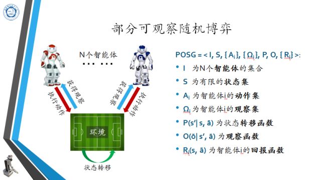 中科大教授吳鋒：多智慧體的分散式線上決策