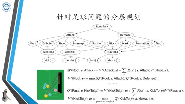 中科大教授吳鋒：多智慧體的分散式線上決策