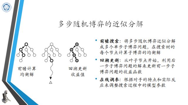 中科大教授吳鋒：多智慧體的分散式線上決策