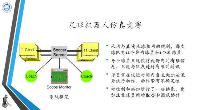 中科大教授吳鋒：多智慧體的分散式線上決策