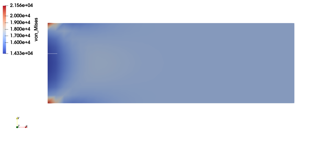 单元积分点应力如何外插至节点上 | 数值实现篇的图6