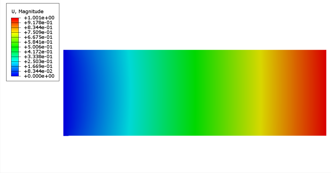 单元积分点应力如何外插至节点上 | 数值实现篇的图3