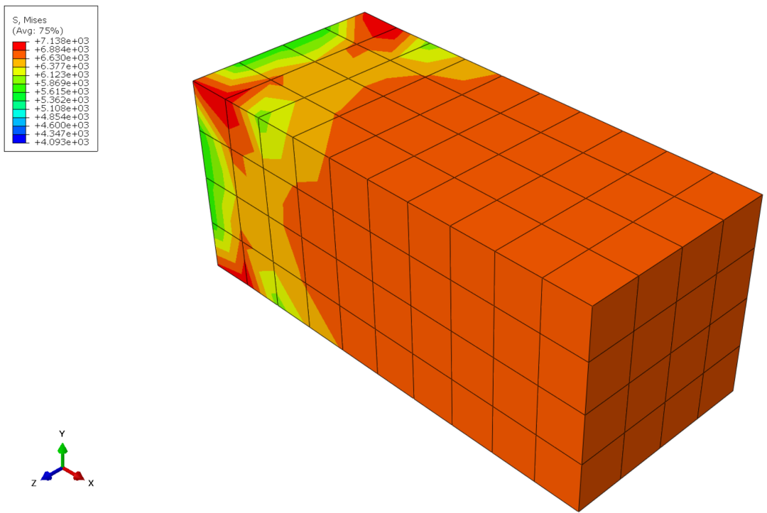 Abaqus&Paraview梦幻联动！（Python二次开发篇）的图18