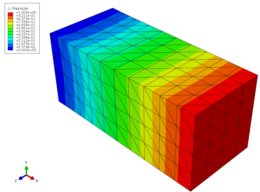 Abaqus&Paraview梦幻联动！（Python二次开发篇）的图13