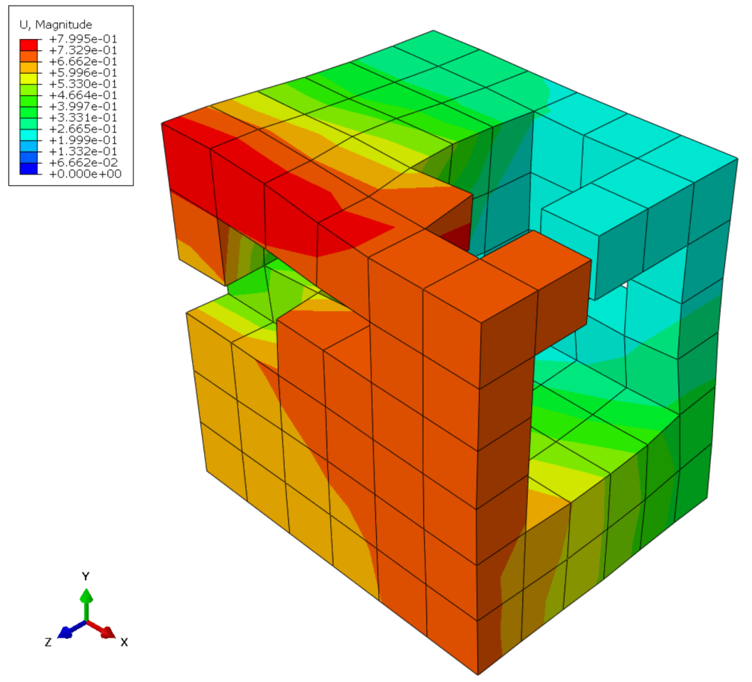 Abaqus&Paraview梦幻联动！（Python二次开发篇）的图2