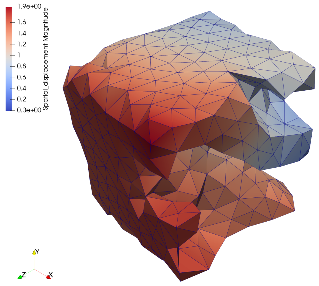 Abaqus&Paraview梦幻联动！（Python二次开发篇）的图7