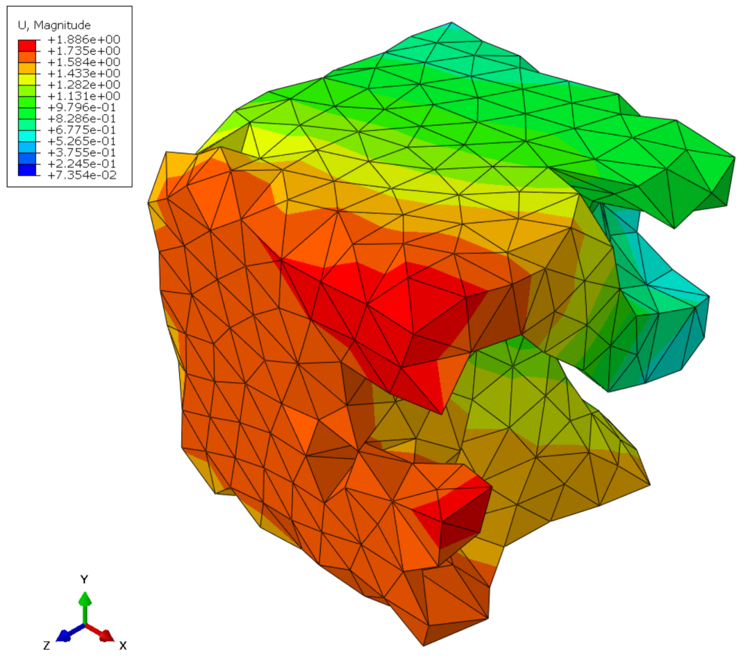 Abaqus&Paraview梦幻联动！（Python二次开发篇）的图6