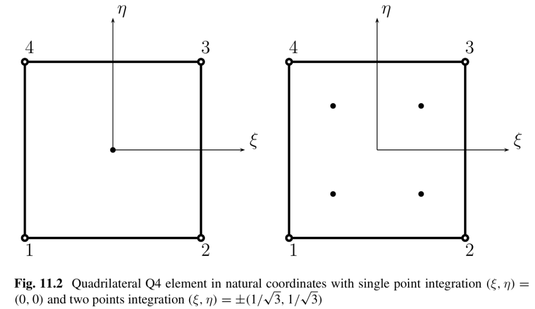 有限元计算过程中积分点应力如何外插至节点处？【公式推导篇】的图1