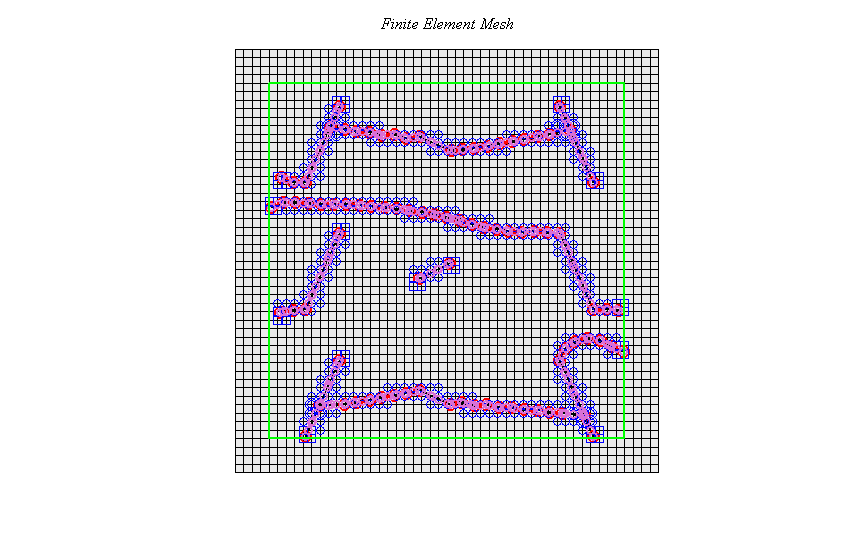 开源XFEM程序：PhiPsi介绍的图3