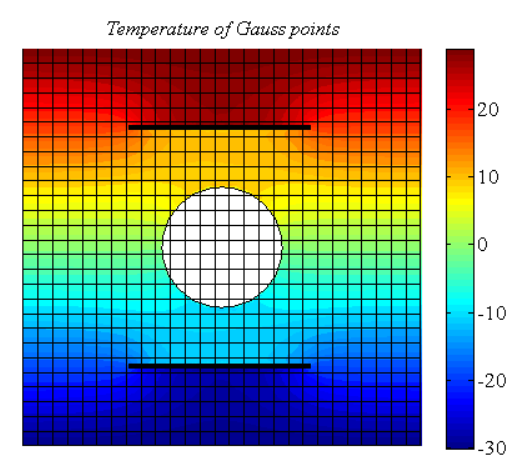 开源XFEM程序：PhiPsi介绍的图35