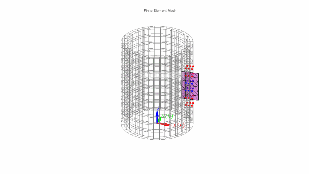 开源XFEM程序：PhiPsi介绍的图27