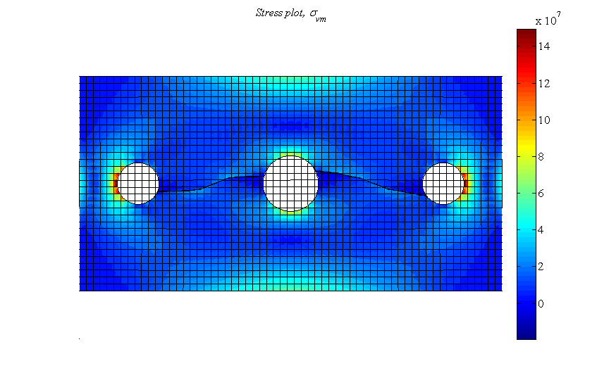 开源XFEM程序：PhiPsi介绍的图11