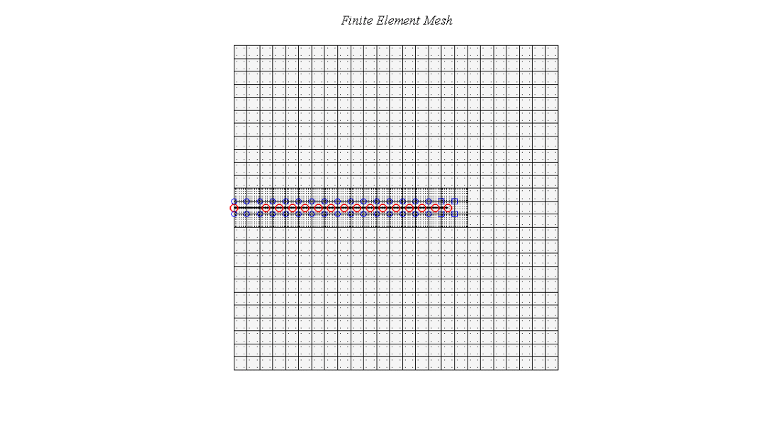 开源XFEM程序：PhiPsi介绍的图17