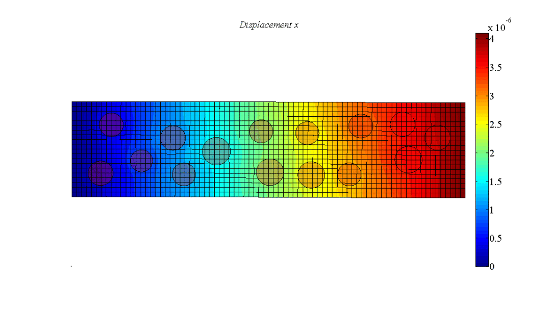 开源XFEM程序：PhiPsi介绍的图15