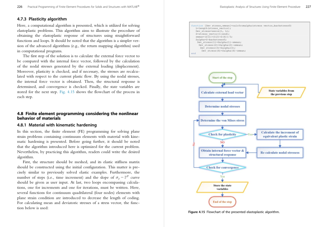 【好书推荐】结构弹塑性非线性分析Matlab有限元编程 | 2024年最新版精品书籍的图8