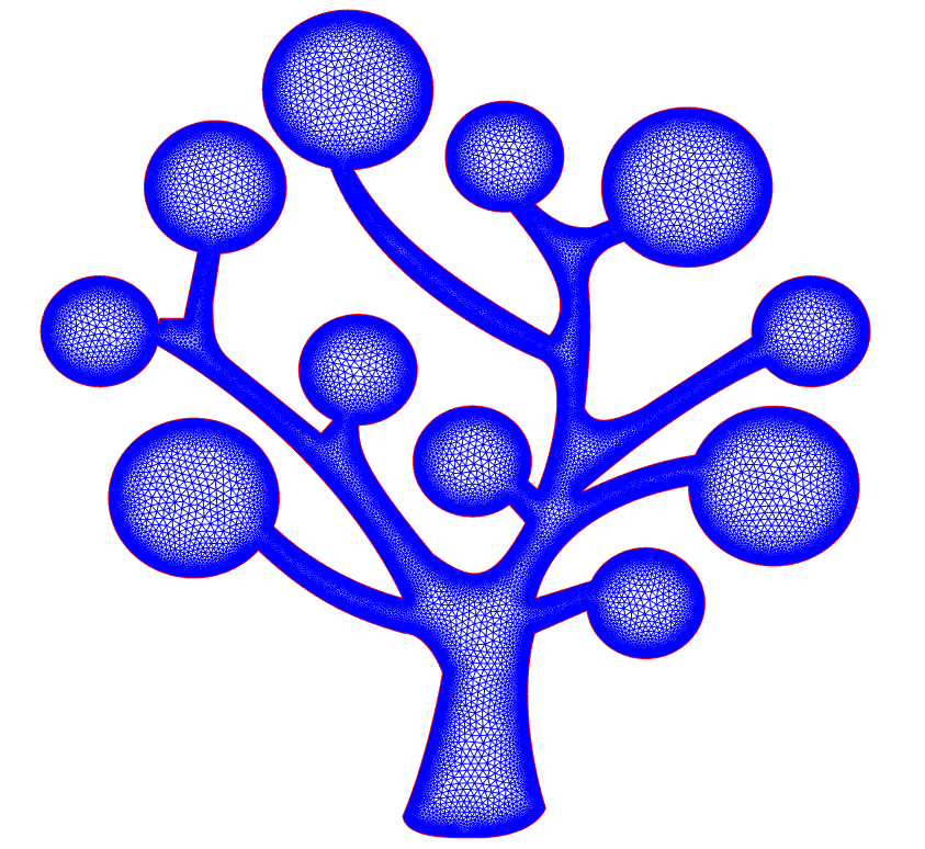 利用图像识别技术进行全自动非结构化网格划分的图4
