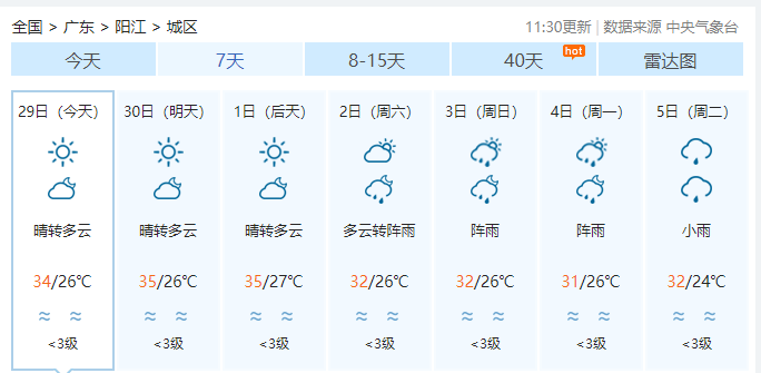 国庆阳江天气预报