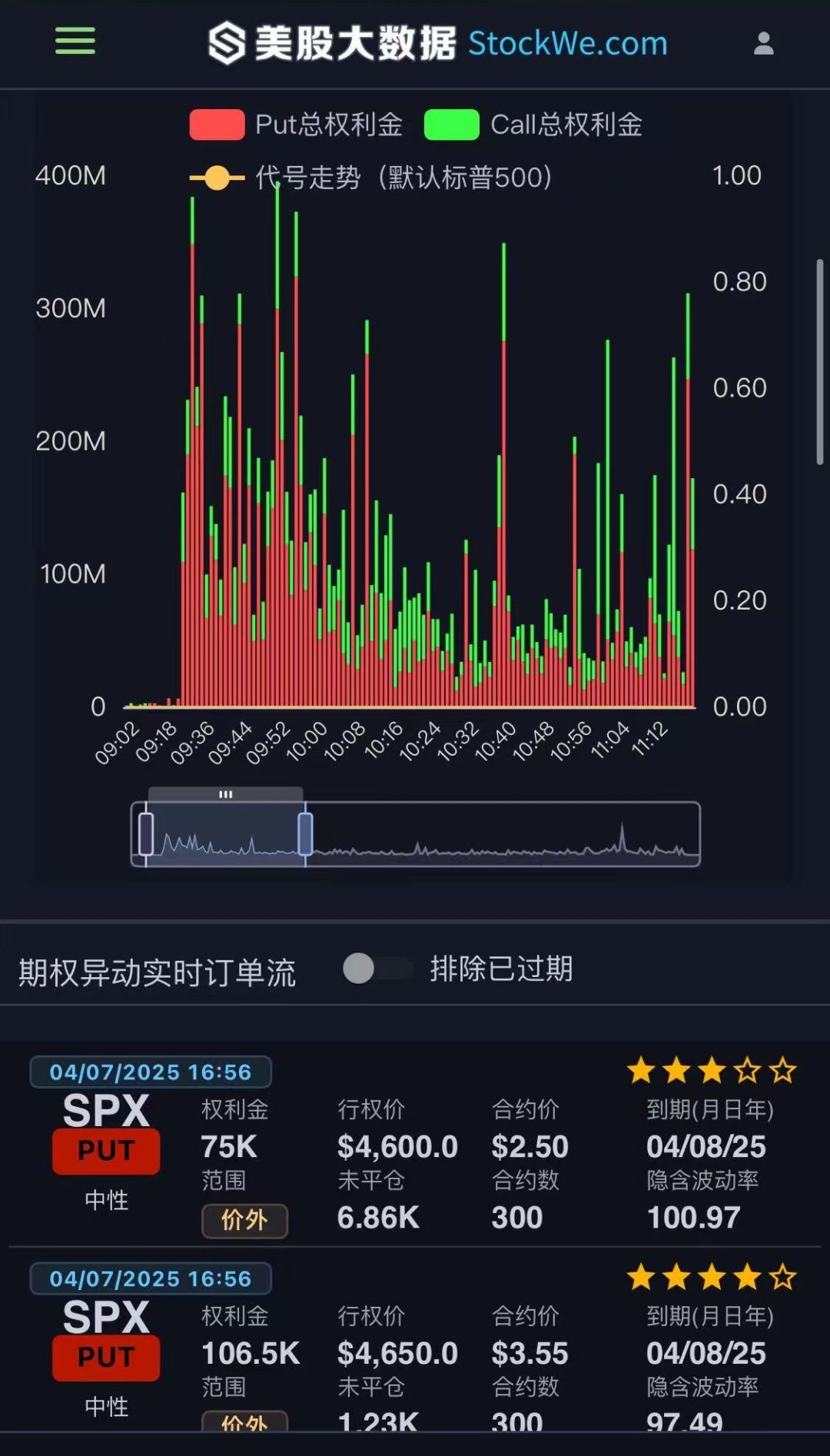 甲骨文激进扩张背后