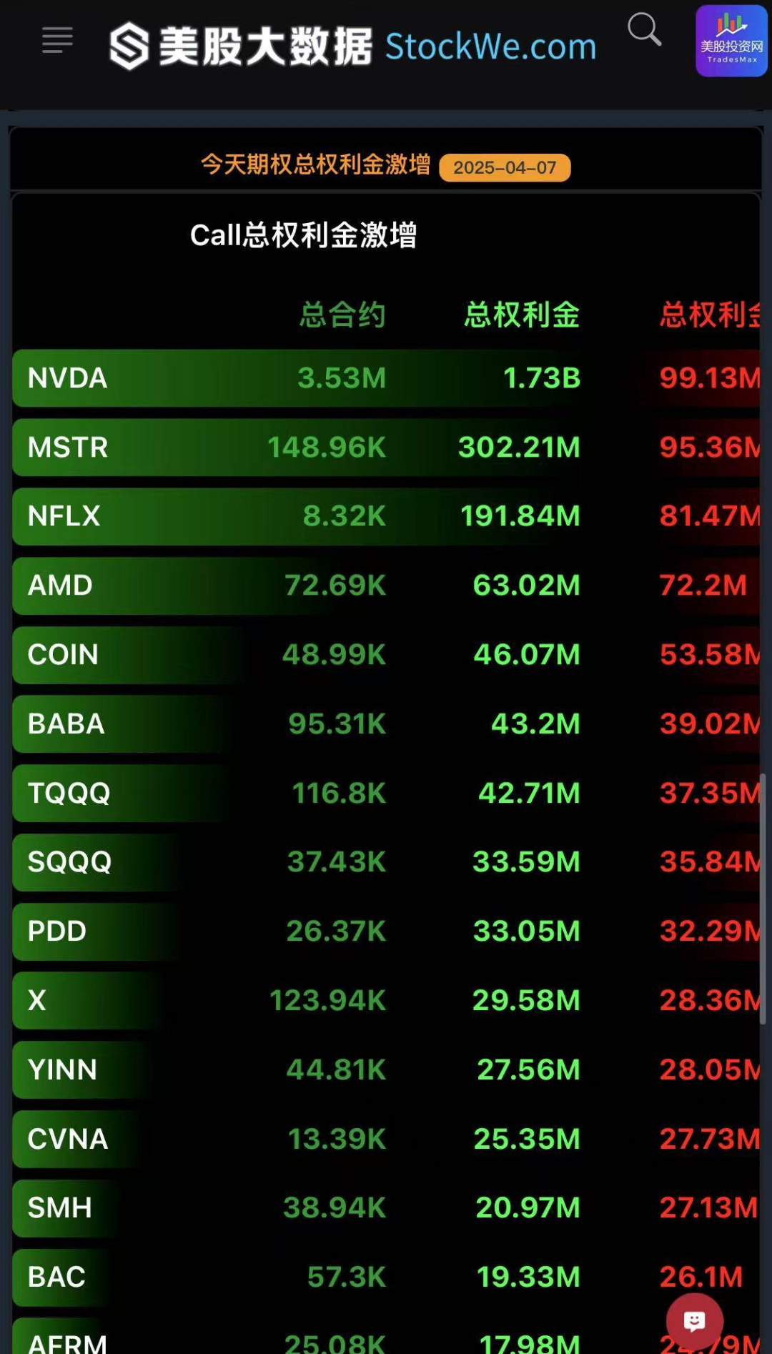 甲骨文激进扩张背后