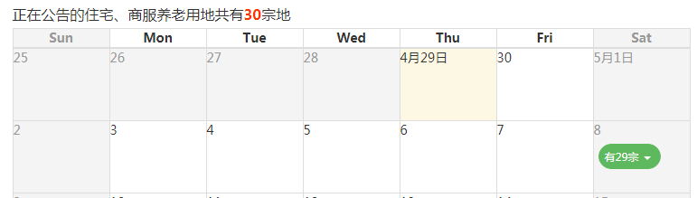 创纪录土地盛宴将启！「捡漏」京城现房别墅销冠最好机会来了